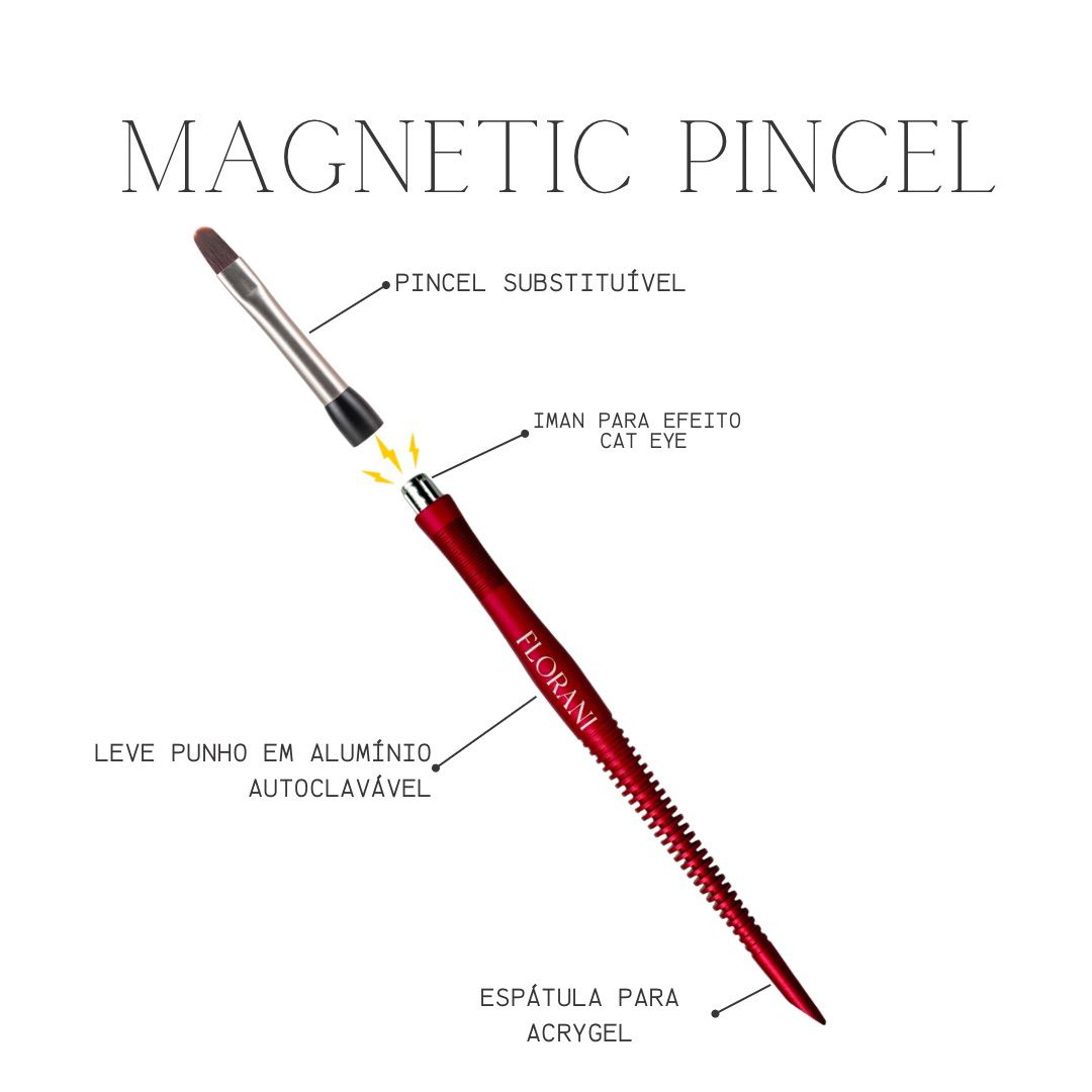 Multifunctional Magnetic Nail Brush Handle