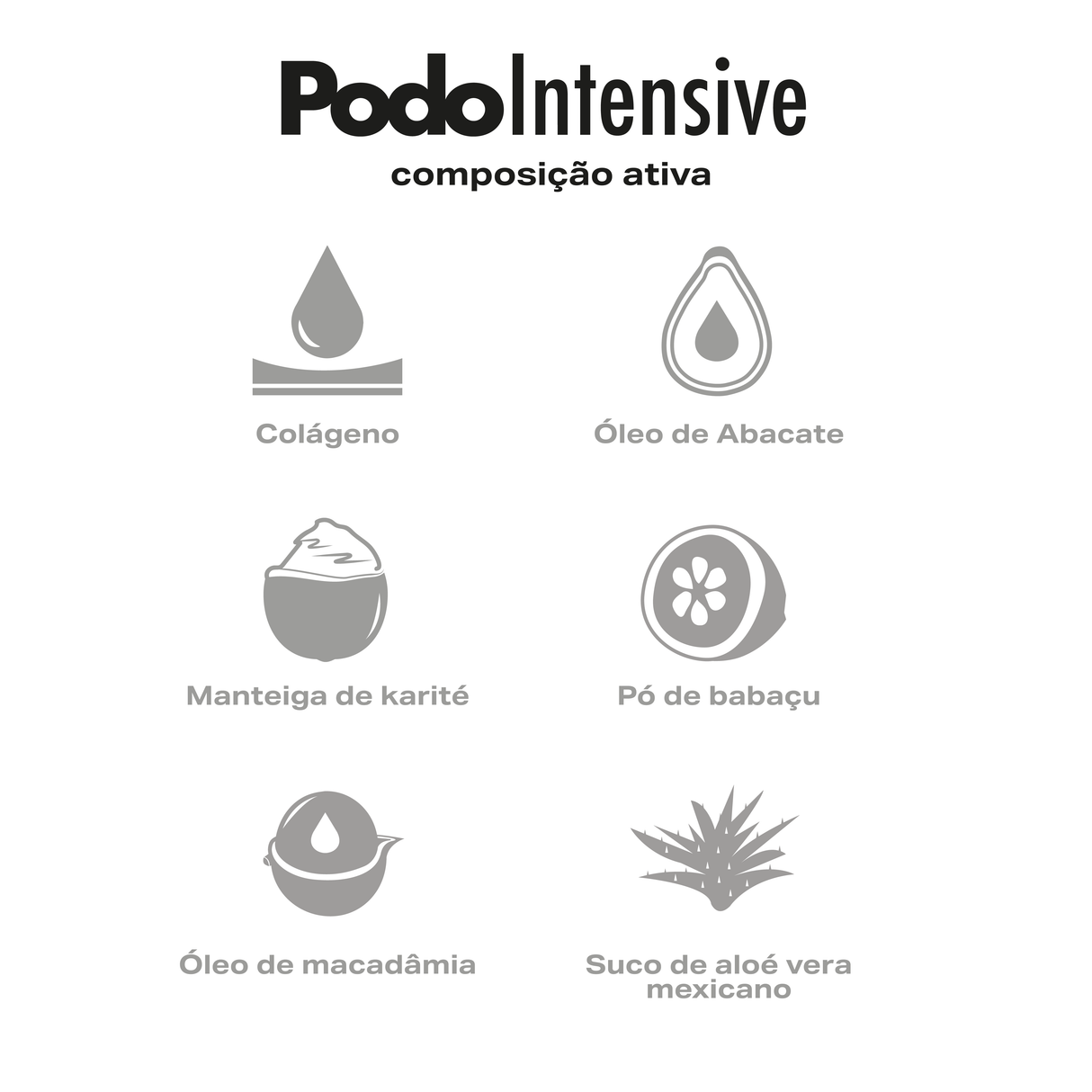 PodoIntensivo mascarilla especializada para pies y manos 100 ml