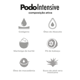 PodoIntensivo mascarilla especializada para pies y manos 100 ml