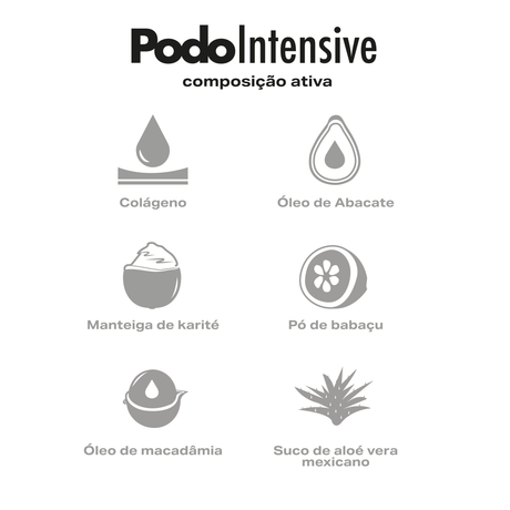 PodoIntensivo mascarilla especializada para pies y manos 100 ml