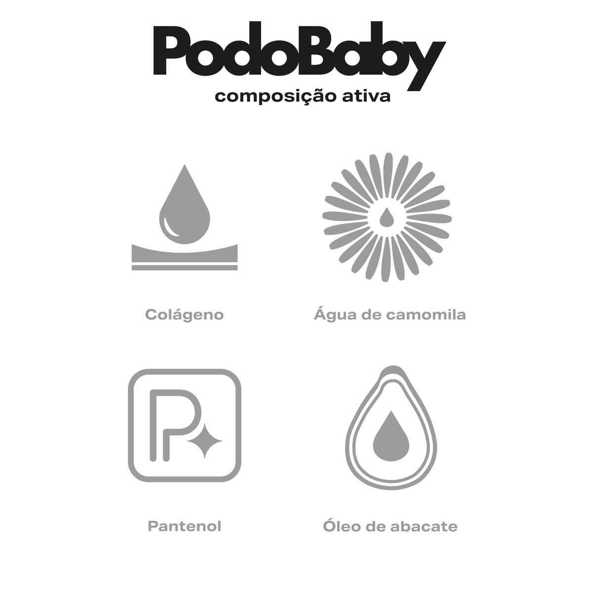 PodoBaby skin and nail regeneration in children and adults 50 ml