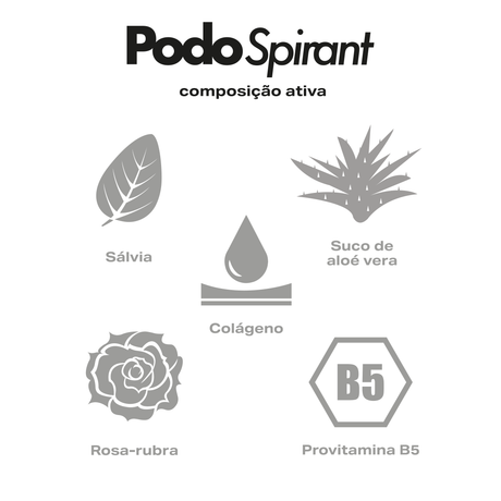 PodoSpirant sweat protection 50 ml