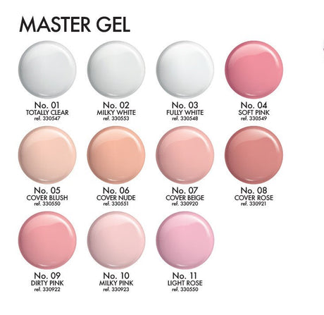 Master Gel 01 Totally Clear - Victoria Vynn 60g